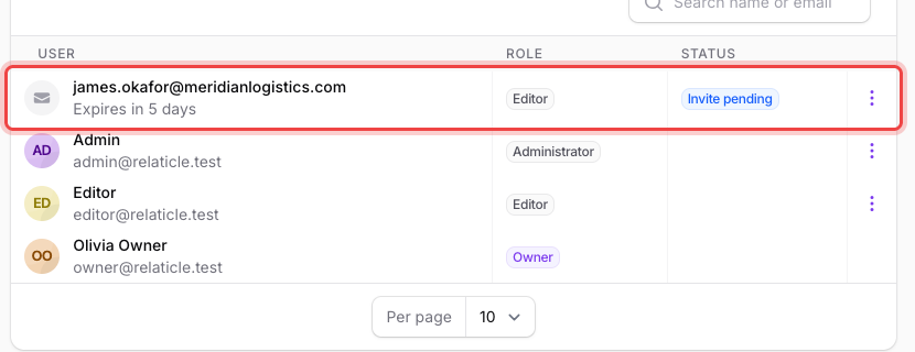The Members list showing an invited email marked Invite pending above the people who have joined