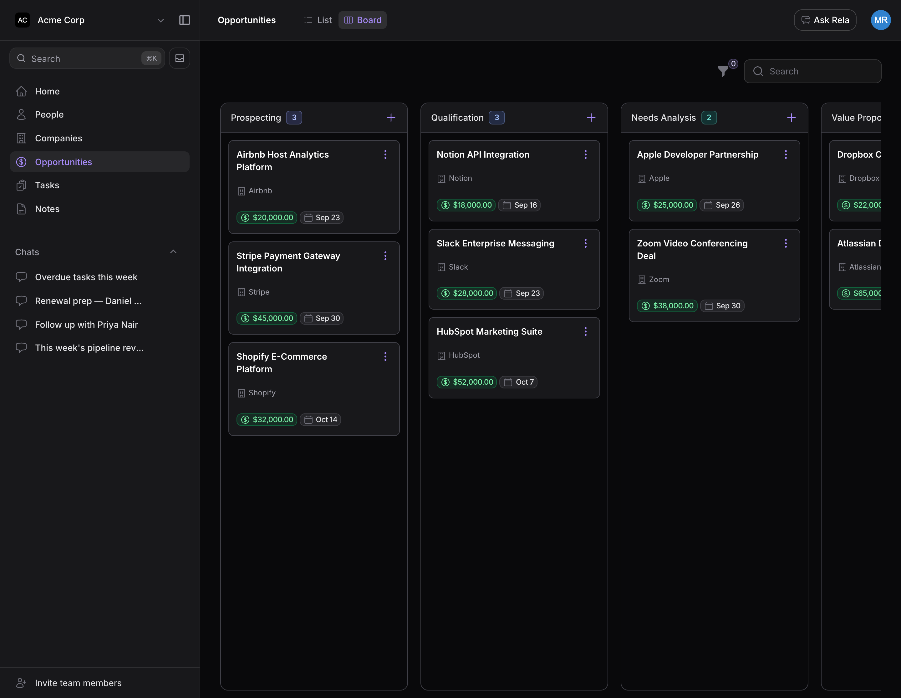 Relaticle opportunities board with deals grouped into pipeline stages, showing deal value and close date