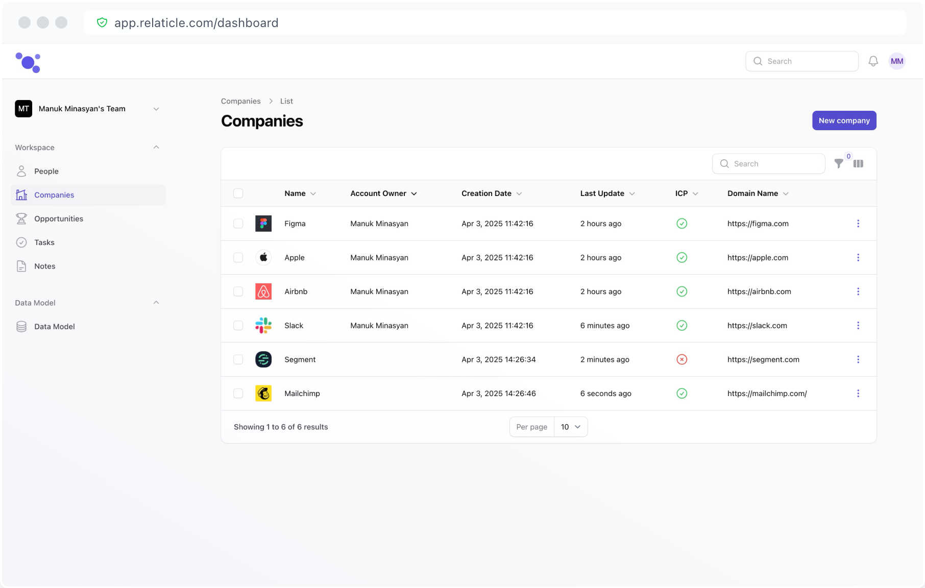 Relaticle Dashboard