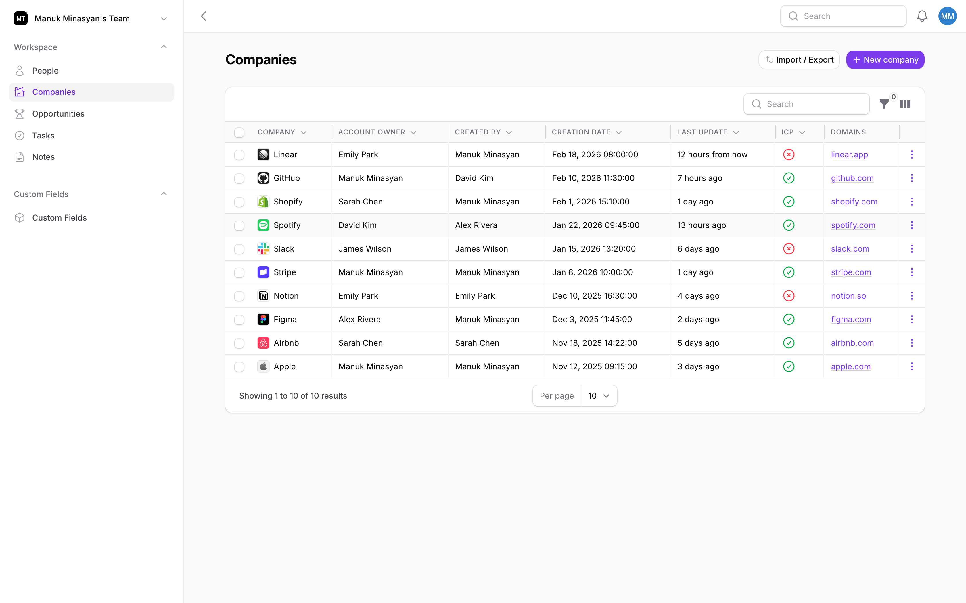 Relaticle Dashboard - Manage contacts, companies, and opportunities in a modern interface