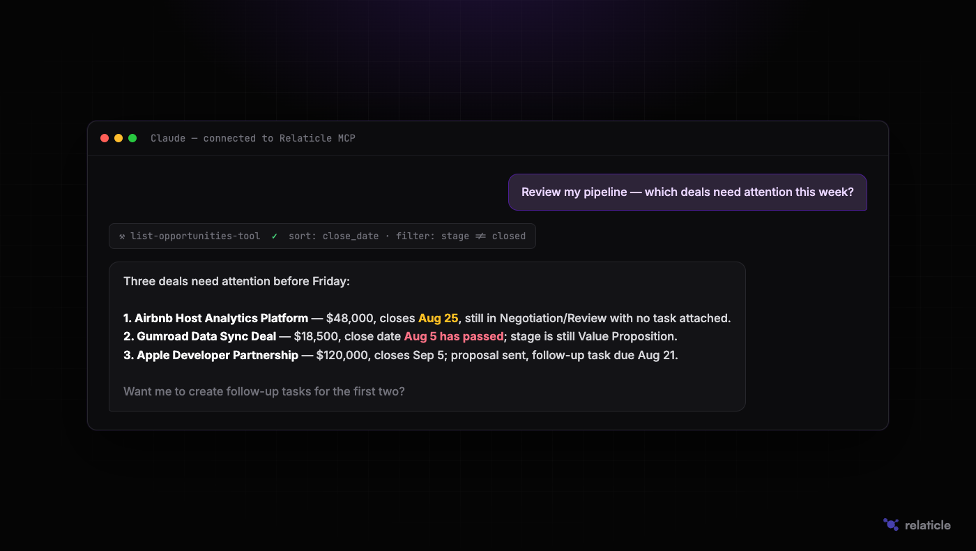 A Claude conversation running a pipeline review through list-opportunities-tool
