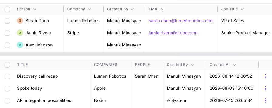 Sarah Chen on the People list with job title and email, and the Discovery call recap note linked to Lumen Robotics and Sarah Chen