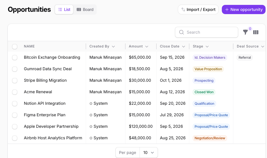 The Opportunities list down to 8 records after the two duplicate test deals were deleted
