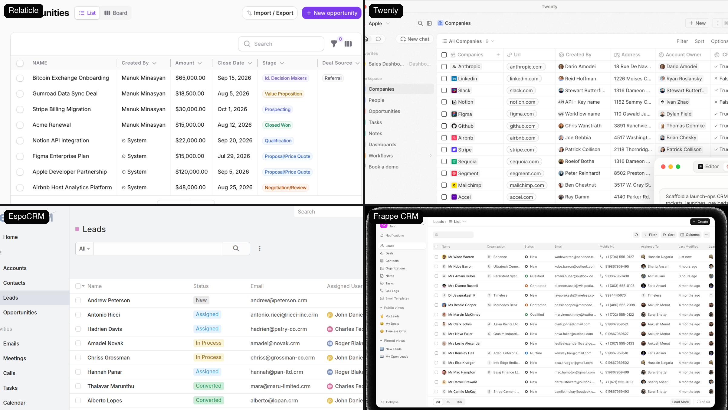 Main record list views of Relaticle, Twenty, EspoCRM and Frappe CRM
